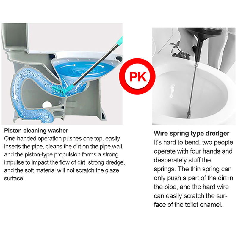 Haushalts wc dredge werkzeug F – Plunger Toilet Bewertung und Preis
