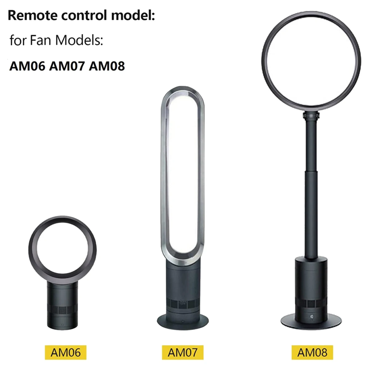 Ersatzfernbedienung für Dyson  – Dyson Fan Am07 Bewertung und Preis